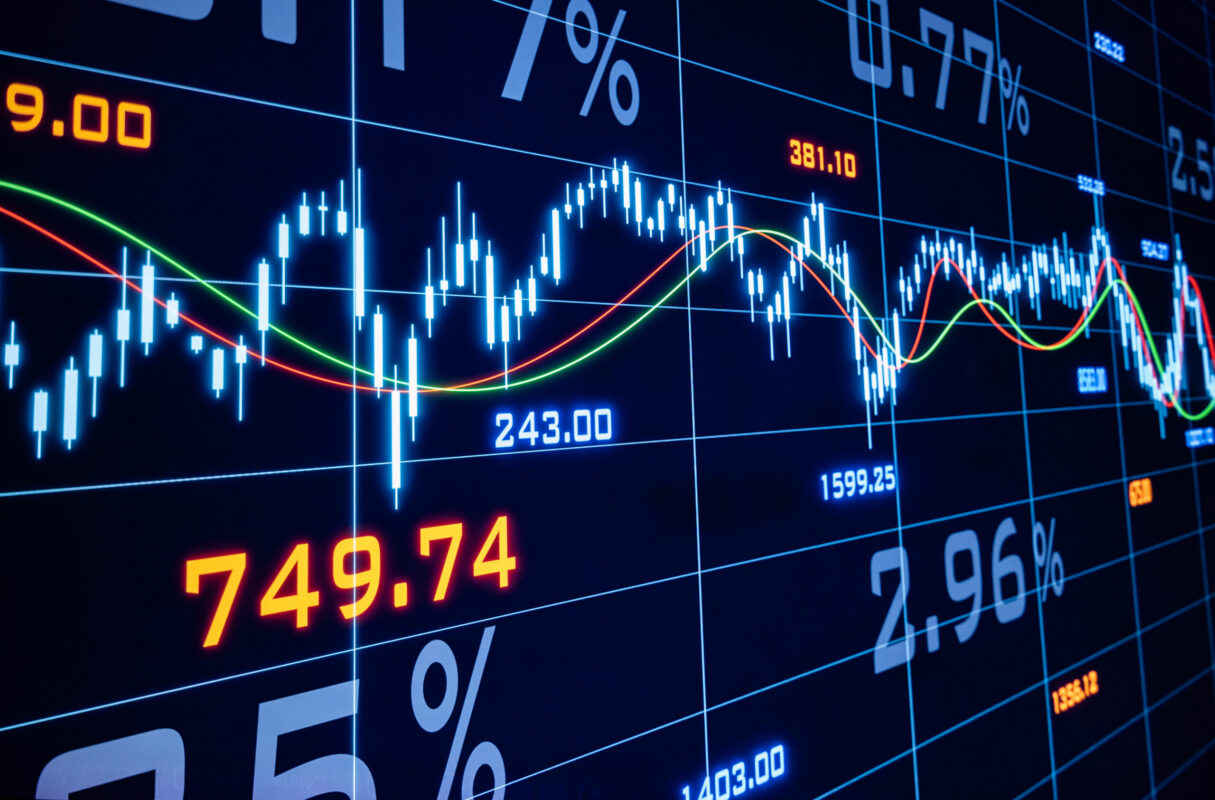 Aspen Aerogels (ASPN) stock analysis chart