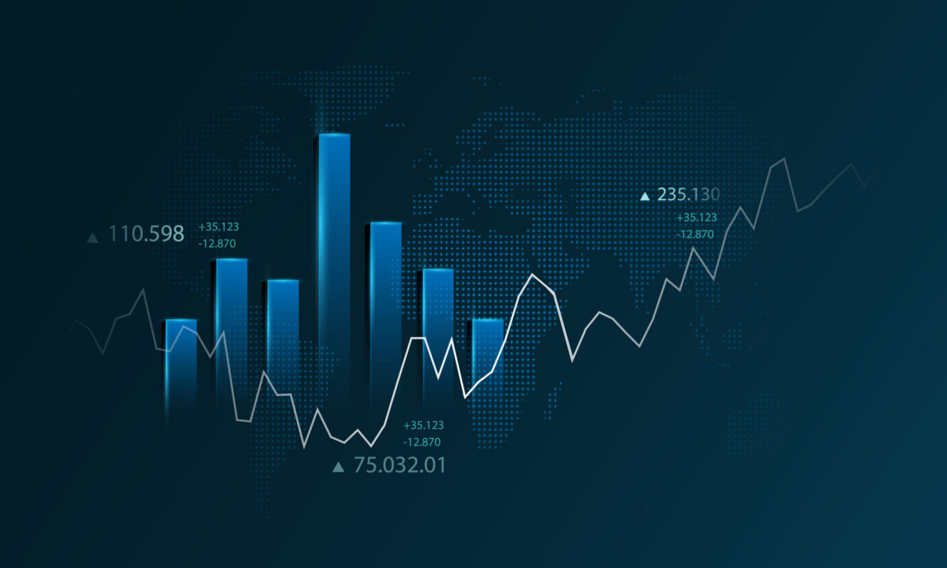 Micron Technology (MU) stock price chart and analysis