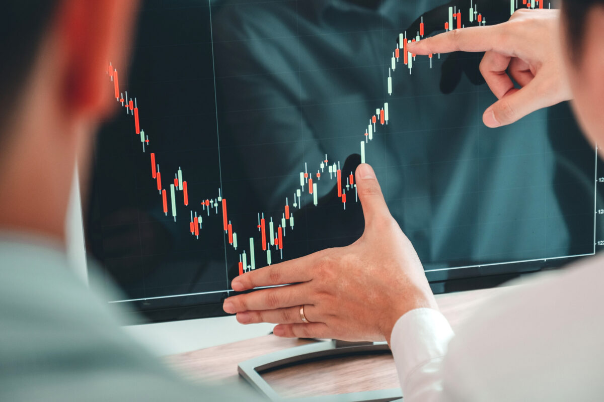 LEAPS options profit-taking strategy chart