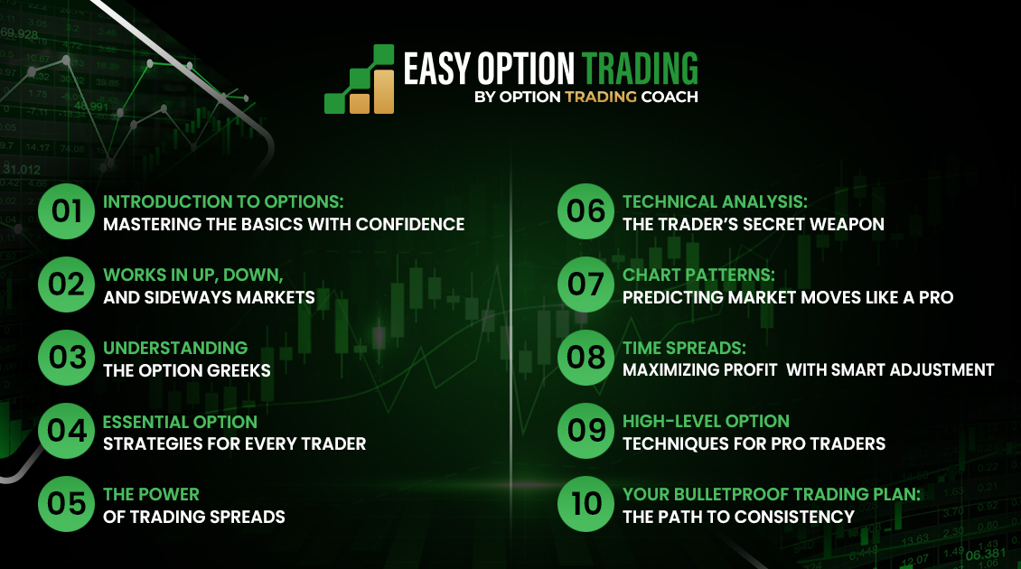 Easy Option Trading — All 10 Modules